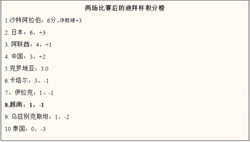 据全尤文报道，尤文图斯有意引进都灵后卫布翁吉奥诺，但球员更可能加盟切尔西。